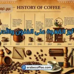 تأثير القهوة على الفنون والأدب | اكتشف العلاقة